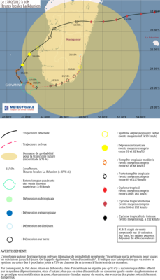 Prévisions trajectoire cyclone