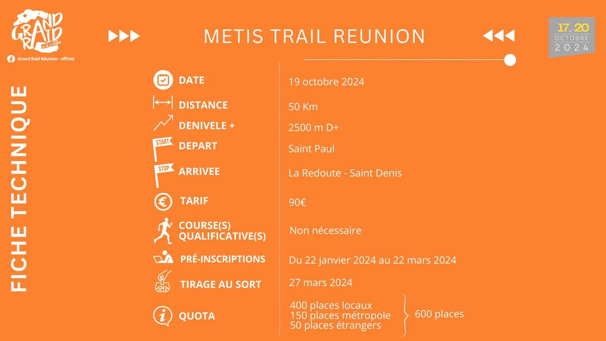 Grand Raid Réunion - Métis Trail