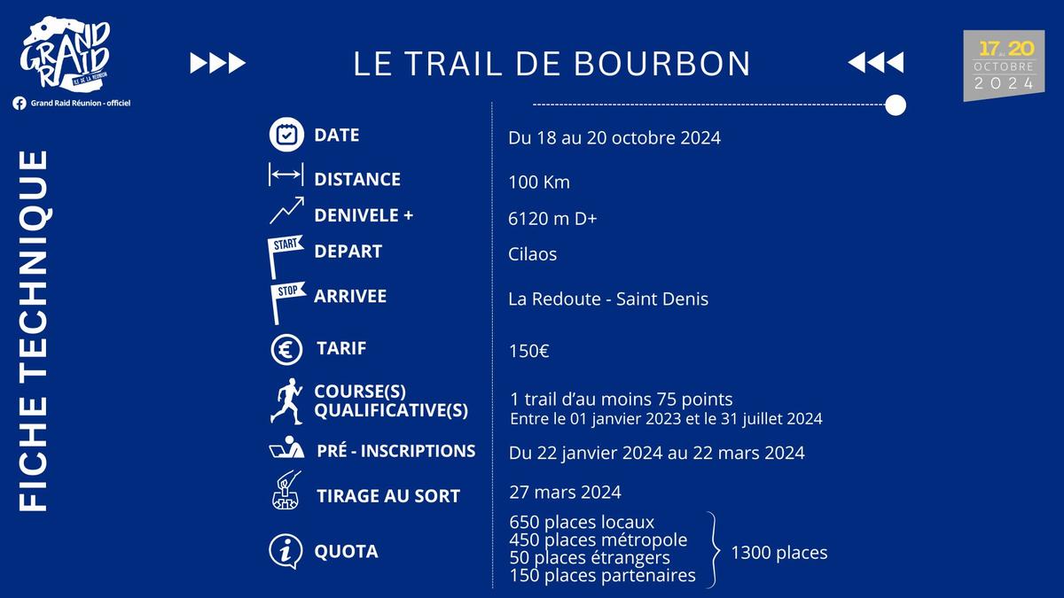 Grand Raid de La Réunion : Trail de Bourbon