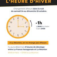 Changement d'heure en France et décalage horaire avec La Réunion Changement d'heure en France et décalage horaire avec La Réunion